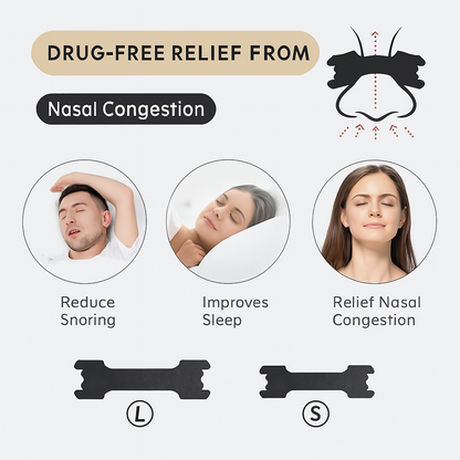 Nasal Strips