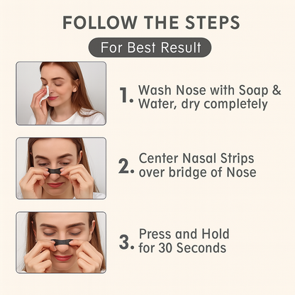 Nasal Strips